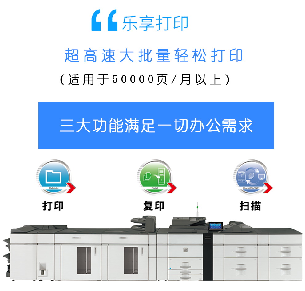 泰享印復印機租賃